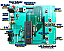 AVR 128x64 Graphical LCD Project