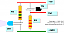 IR Sensor Schematic