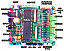 xBoard v2.0 Components