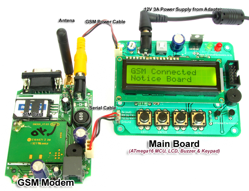 Serial communication using gsm modem