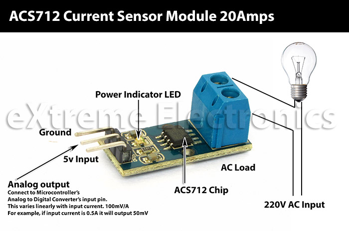 Buy Current Sensor ACS712 Module online in India at lowest ... ac gear motor switch wiring 